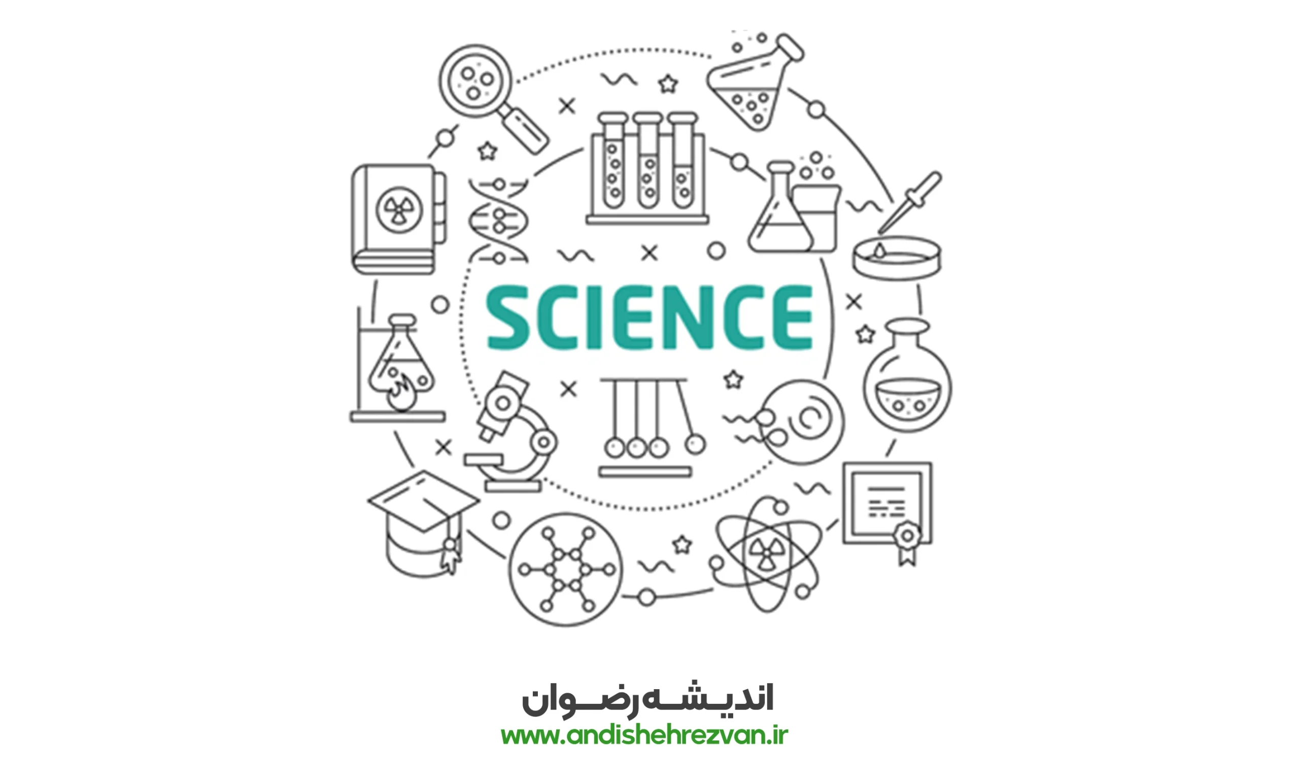 نقد علم گرایی آتئیسم